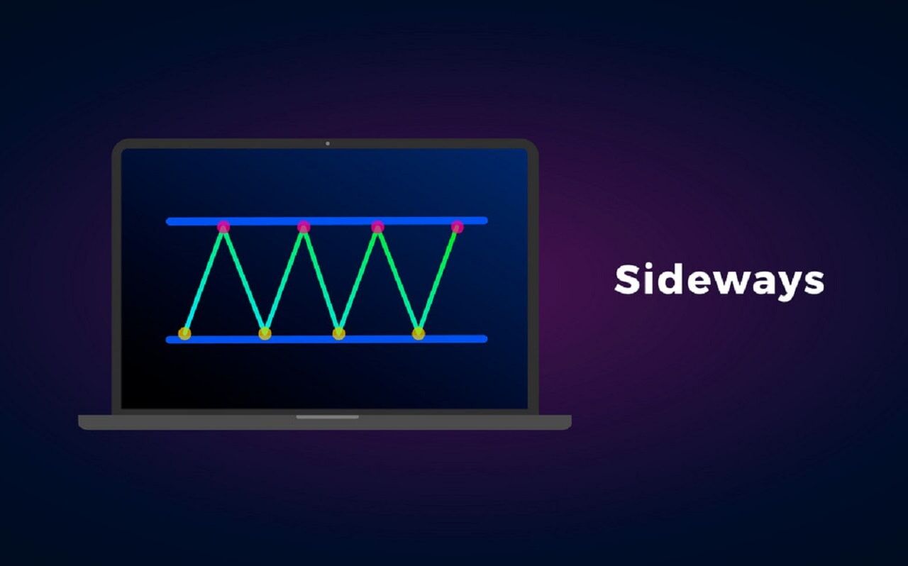 Cách kiếm lợi nhuận từ trạng thái Sideway