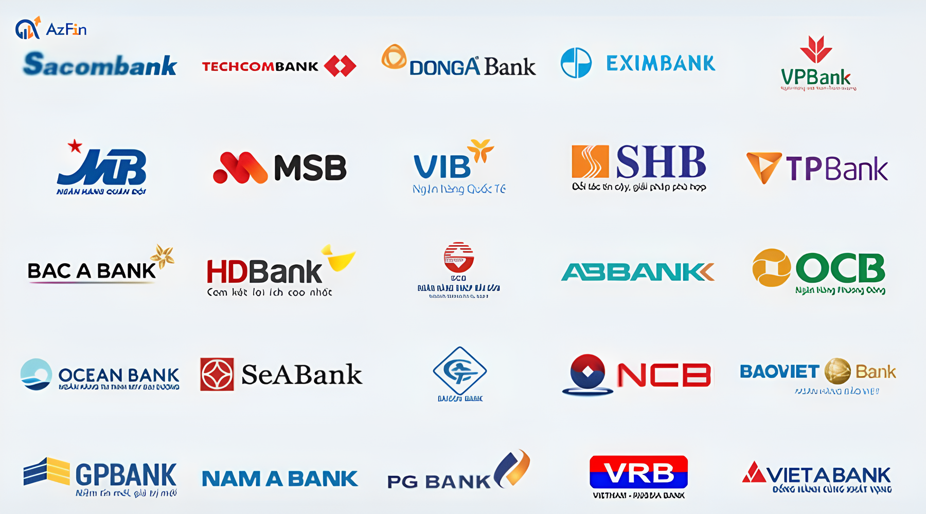 Hình ảnh về Tại sao NHNN tiến hành các chính sách cắt giảm lãi suất?