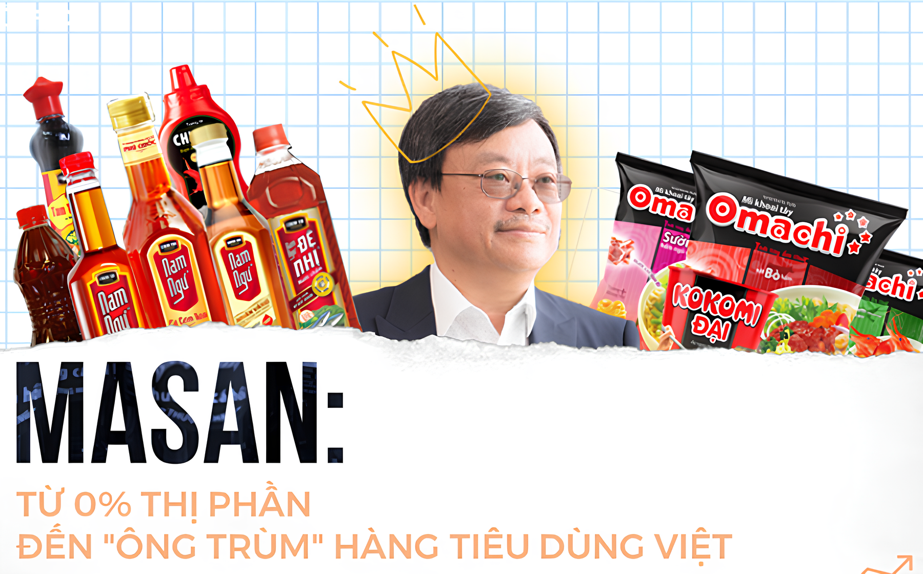 Nguyễn Đăng Quang - Successful Vietnamese Businessman and Founder of Masan Group