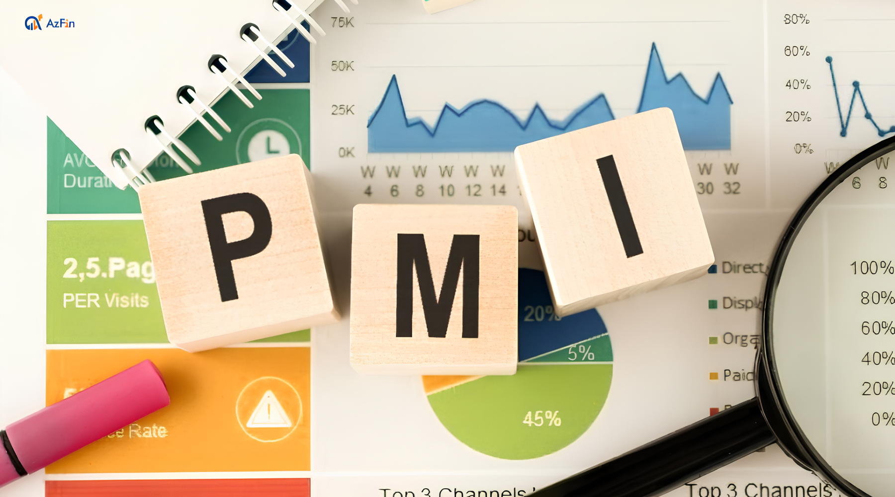 Ý nghĩa của chỉ số PMI 