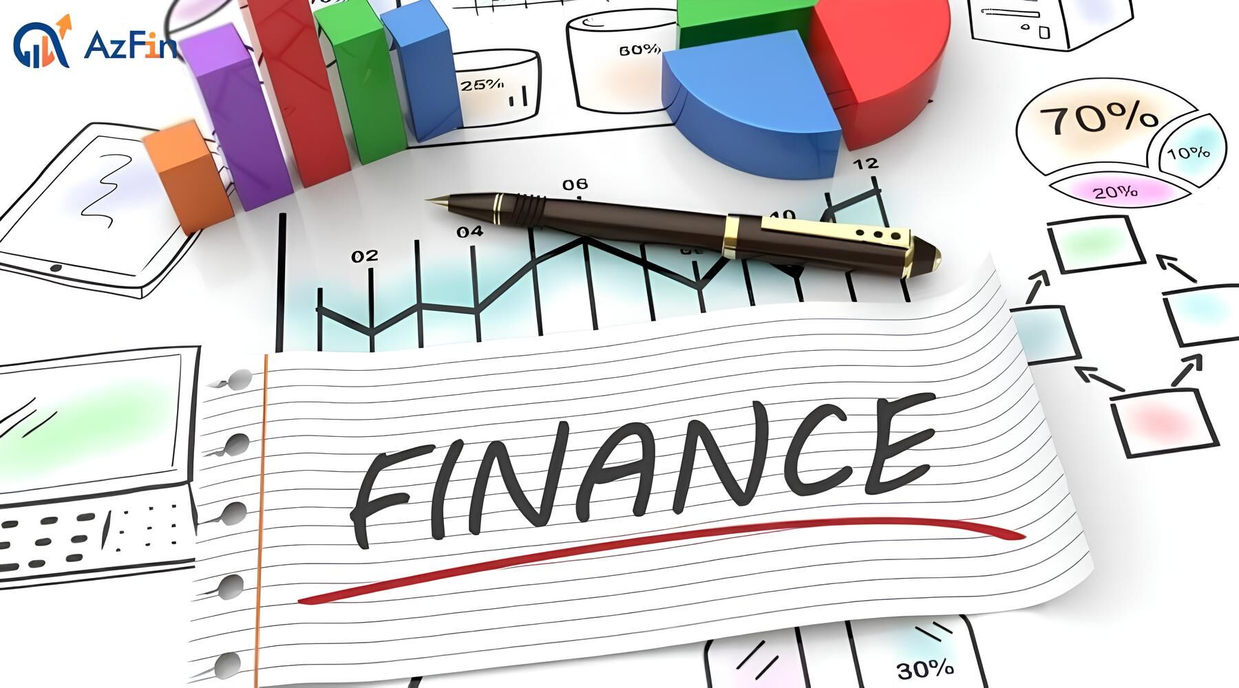 Tư duy về tài chính