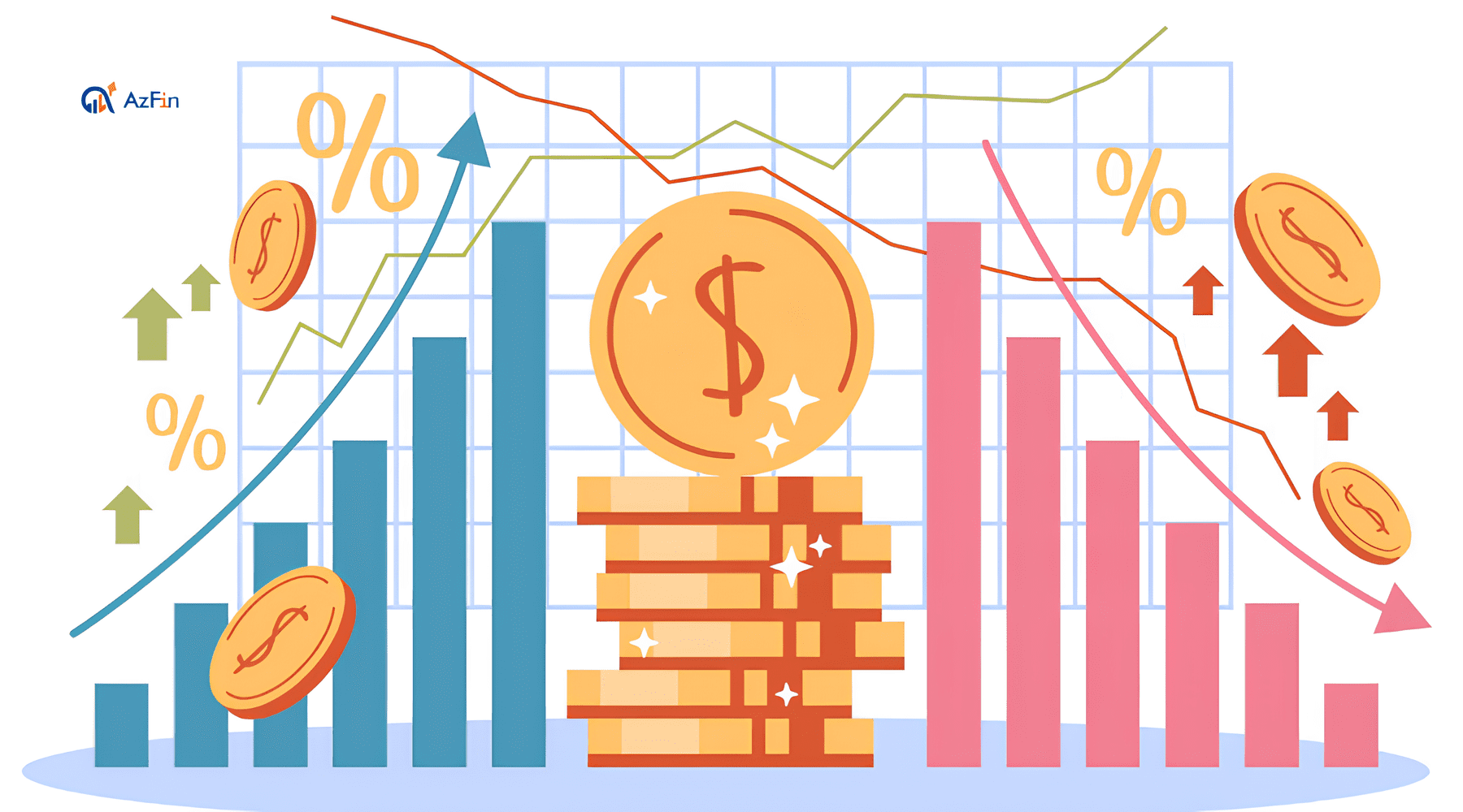 Đặc điểm nổi bật của cổ phiếu Midcap