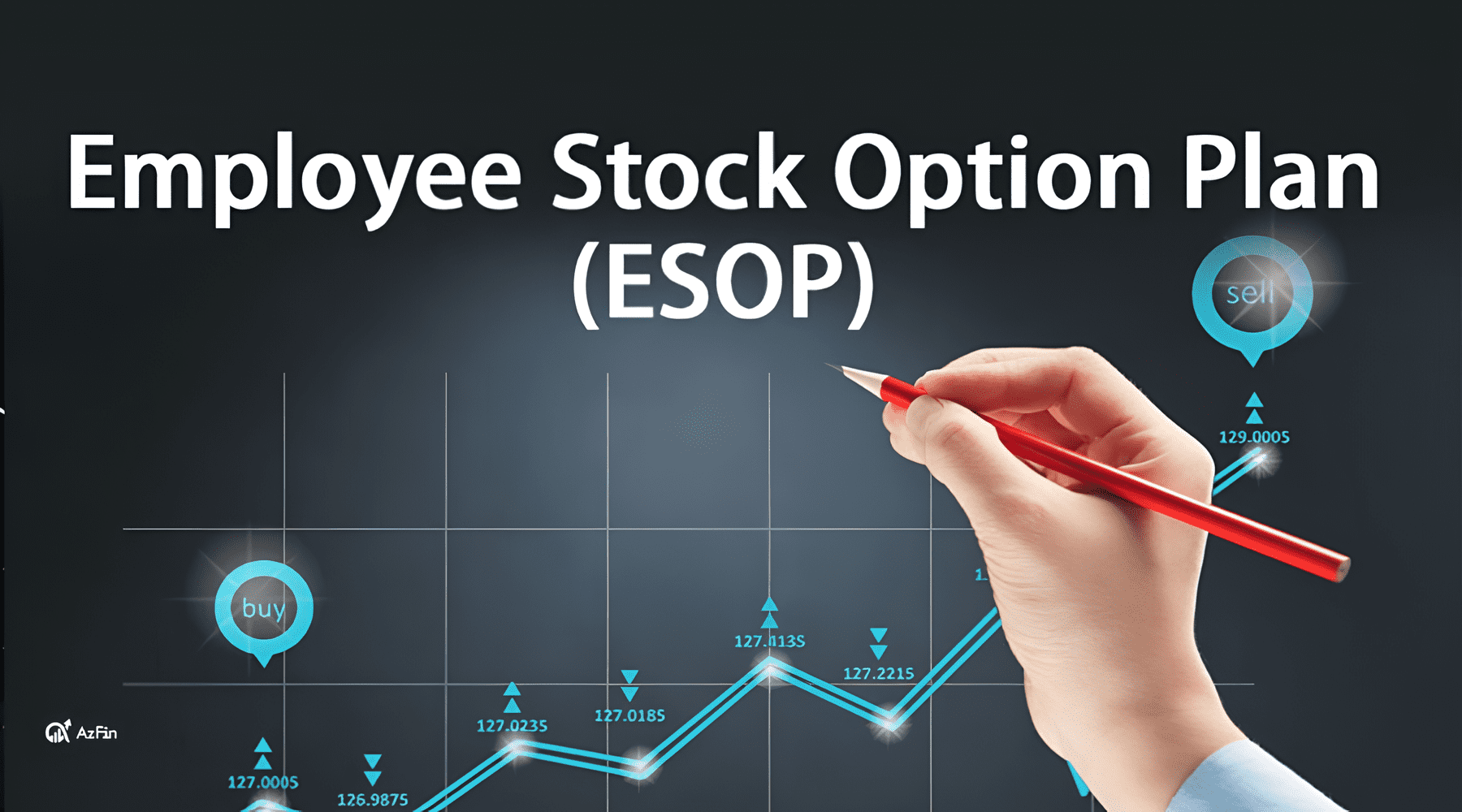 Rủi ro khi phát hành cổ phiếu ESOP
