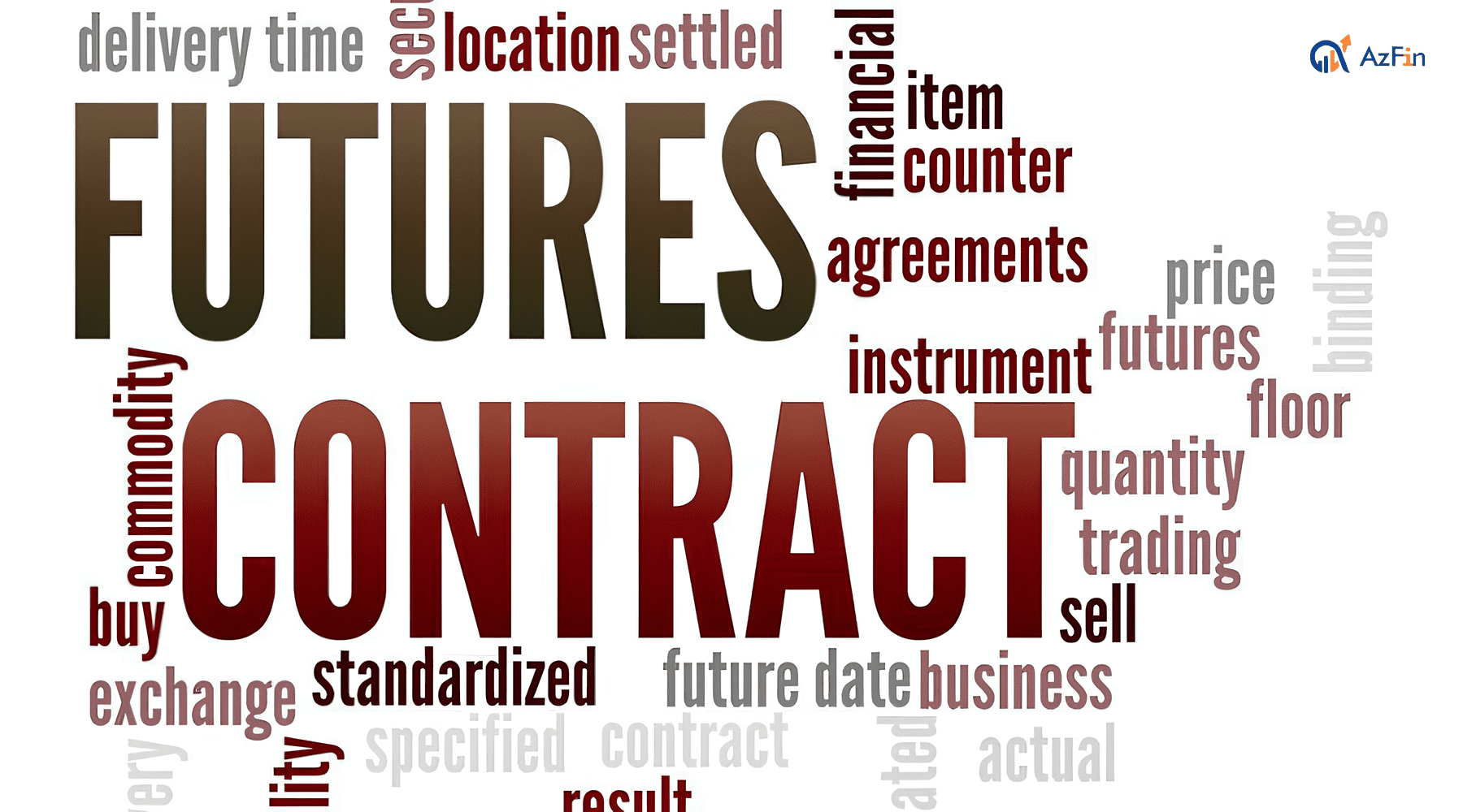 Hợp đồng tương lai - Futures Contract