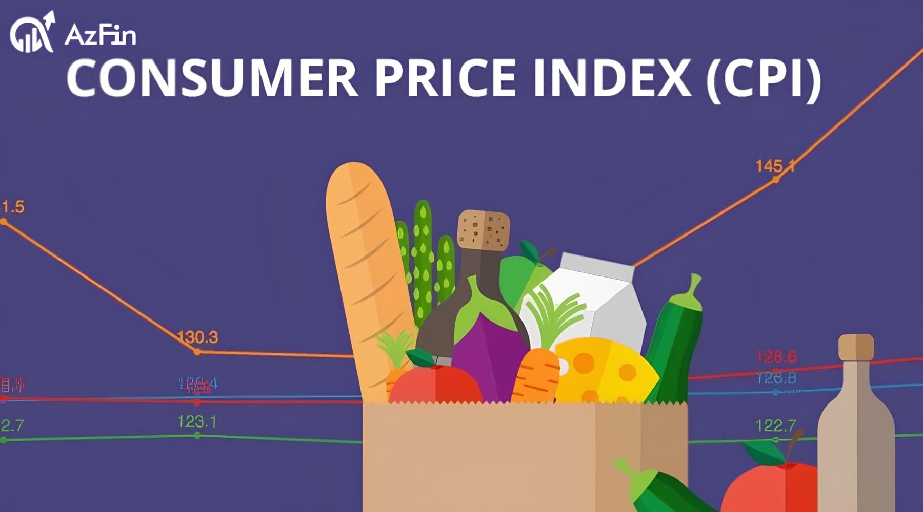 Những hạn chế của chỉ số CPI