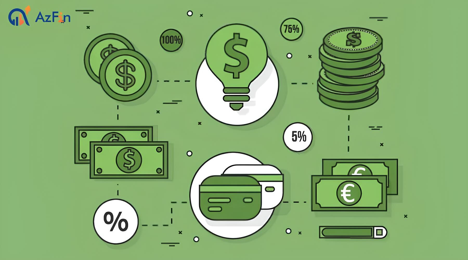 Bản chất của FCFF