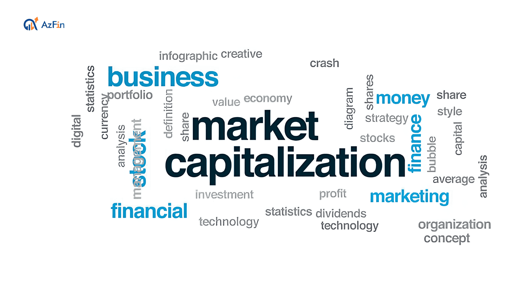 Những yếu tố ảnh hưởng đến vốn hóa thị trường