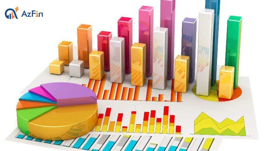 Tình hình kinh tế hiện nay