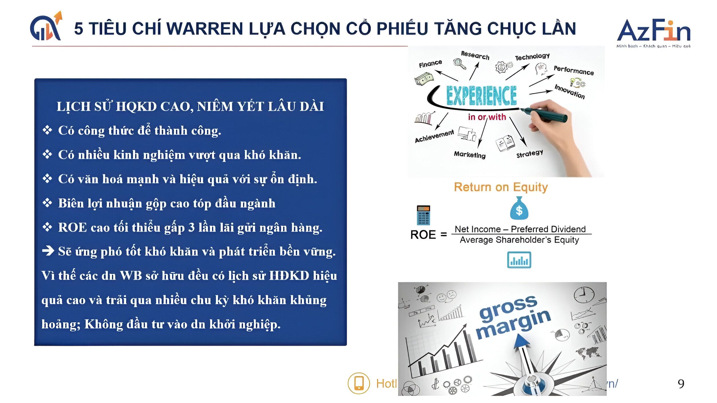 Lịch sử hoạt động kinh doanh, niêm yết lâu dài 