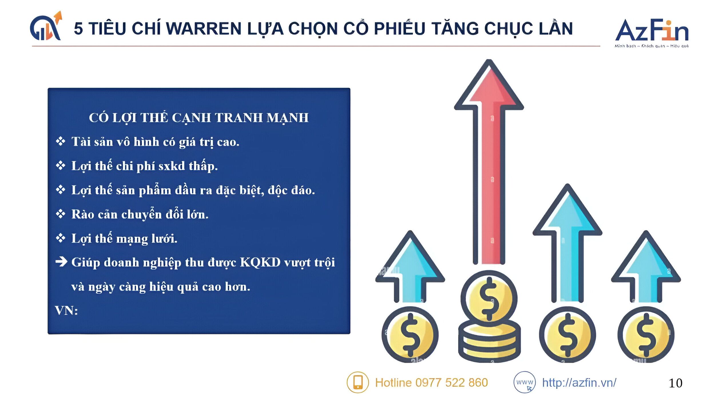 Có lợi thế cạnh tranh mạnh 