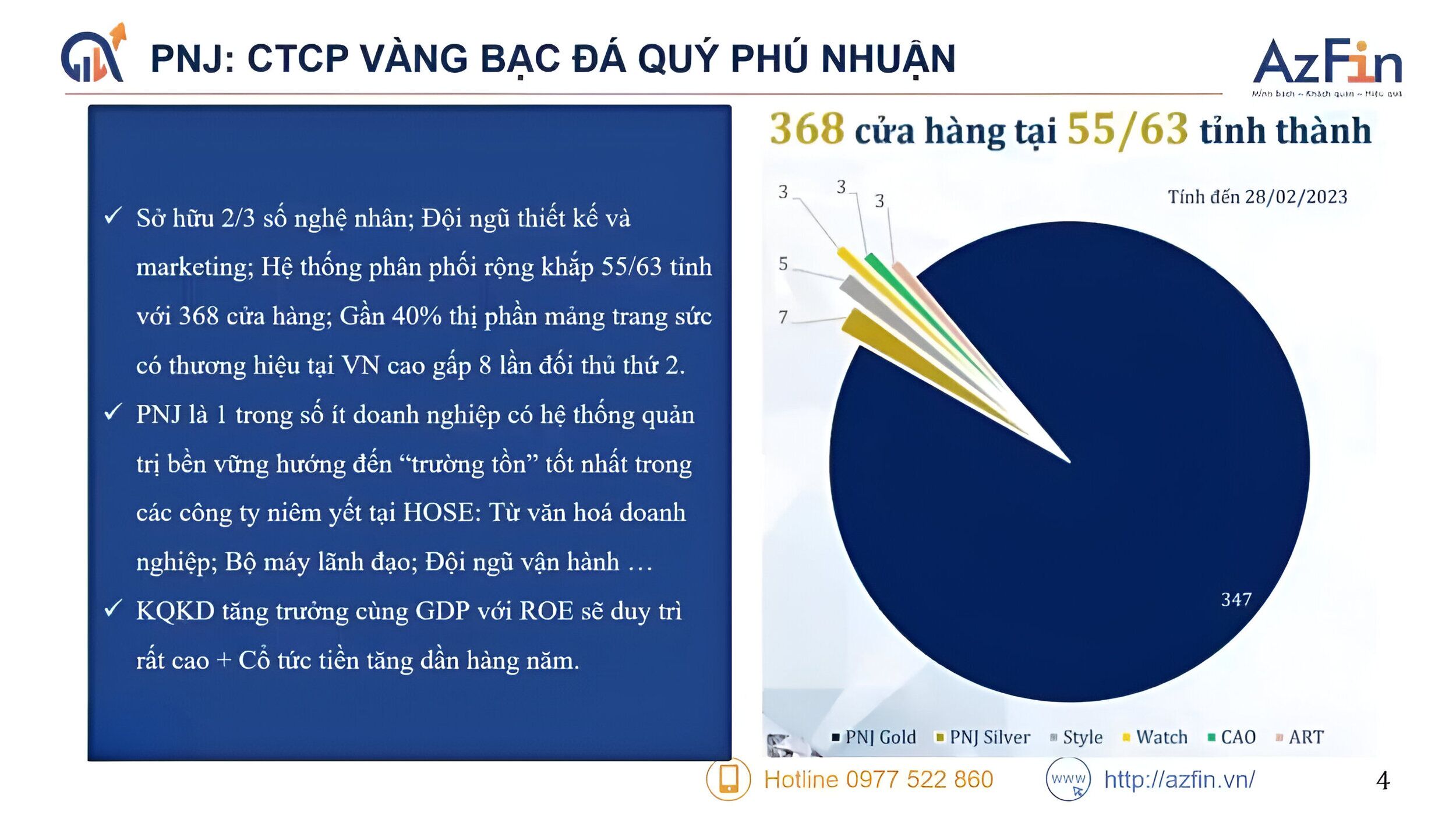 PNJ: Công ty Cổ phần Vàng bạc đá quý Phú Nhuận 
