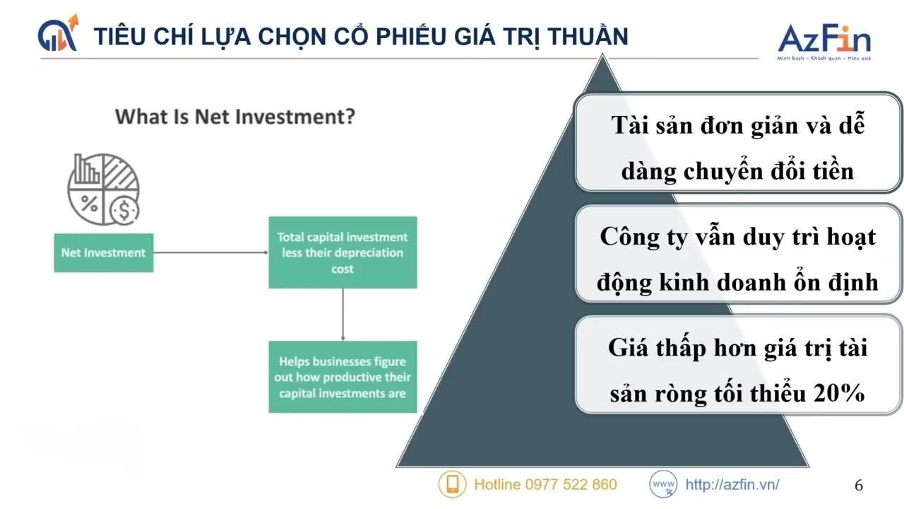 Tiêu chí lựa chọn cổ phiếu giá trị thuần 