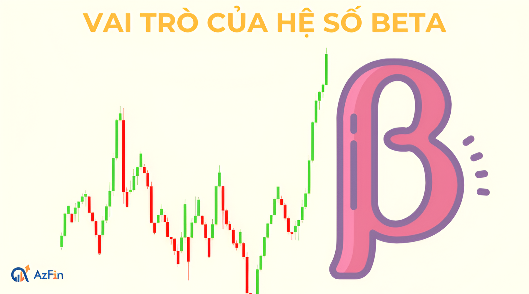 Ý nghĩa của hệ số Beta trong chứng khoán